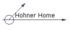 Hohner Home