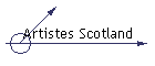 Artistes Scotland