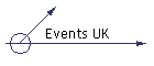 Events UK