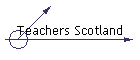 Teachers Scotland