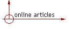 online articles