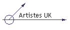 Artistes UK